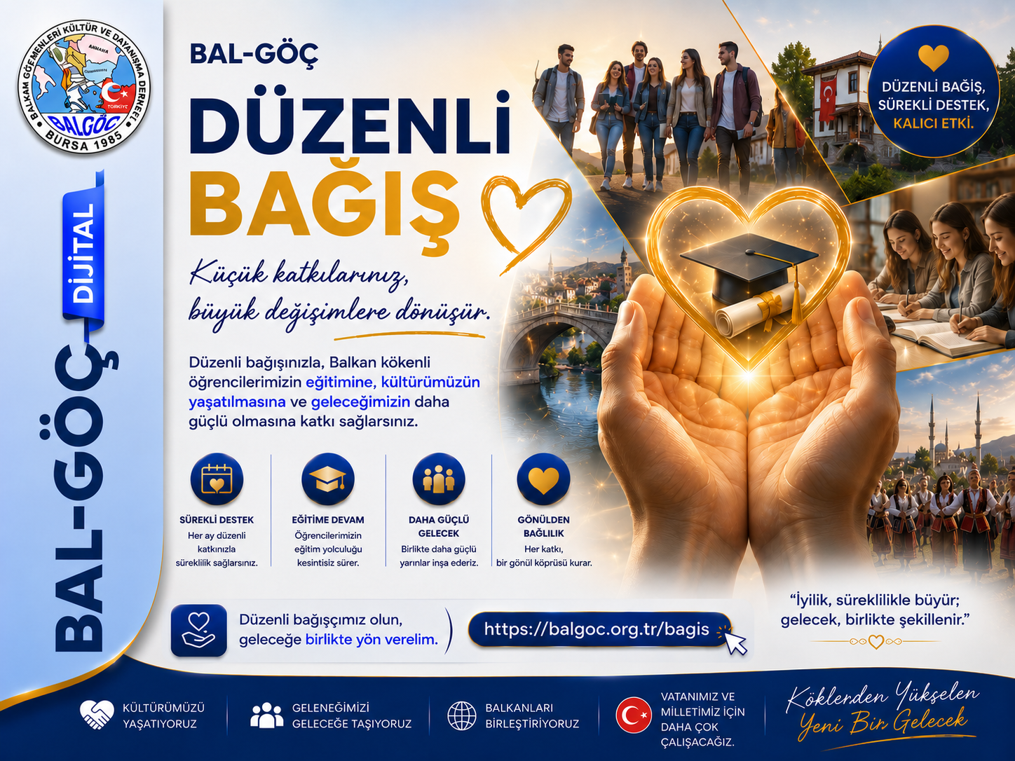 Düzenli Bağış