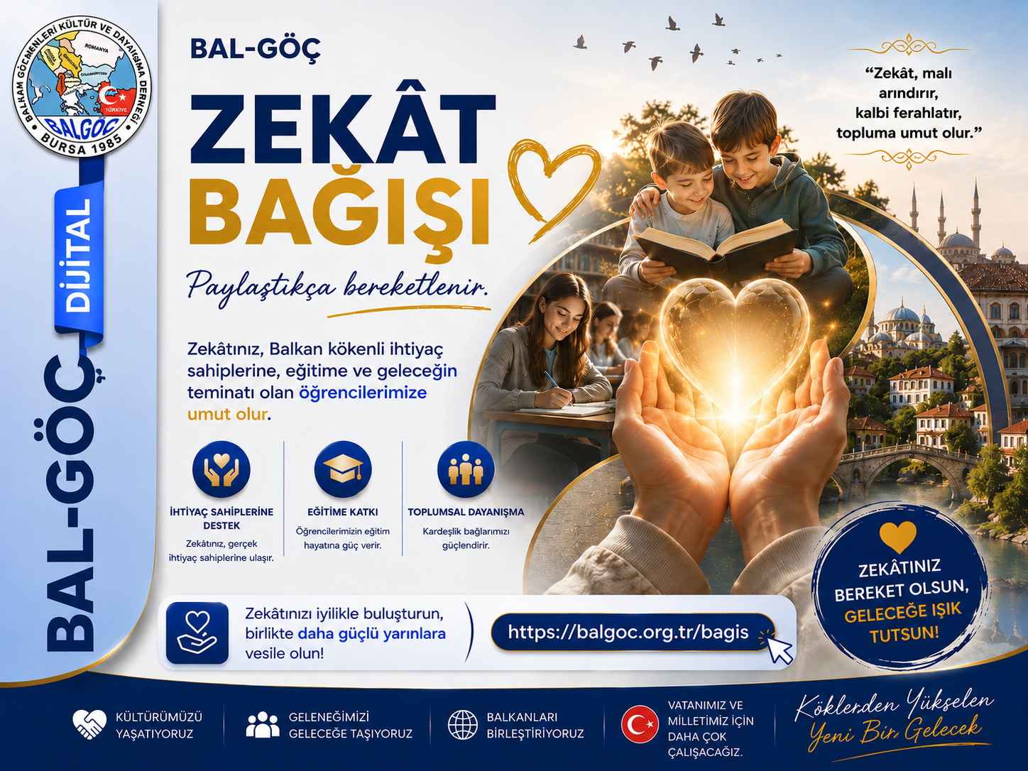 Zekat Bağışı