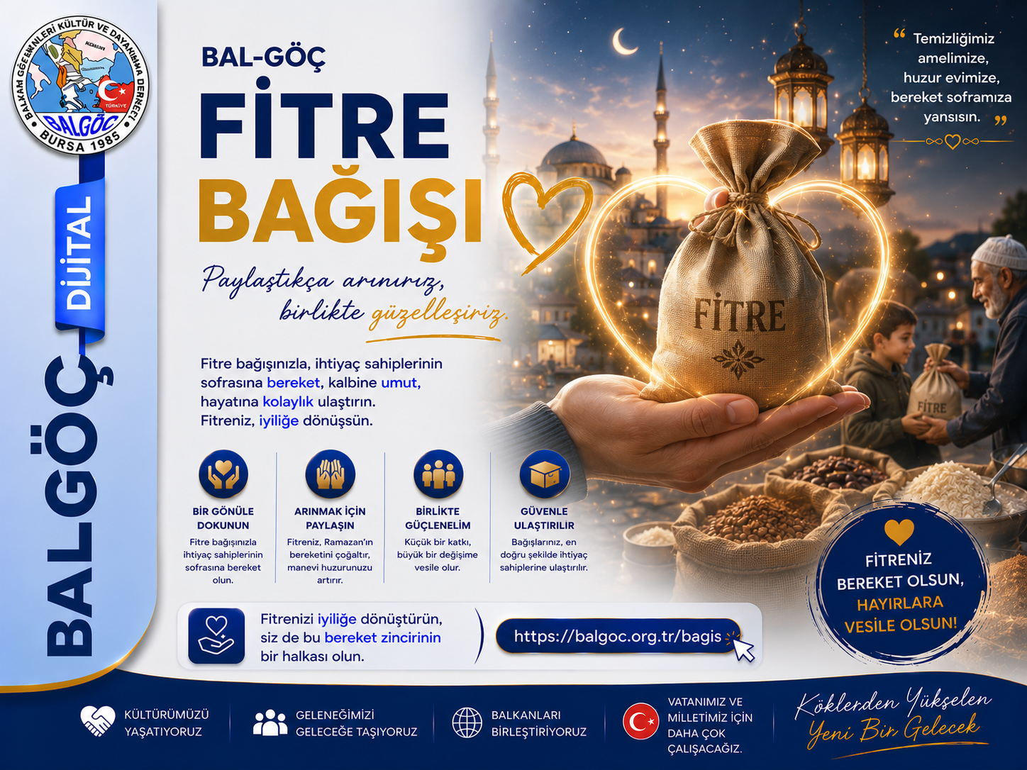 Fitre Bağışı